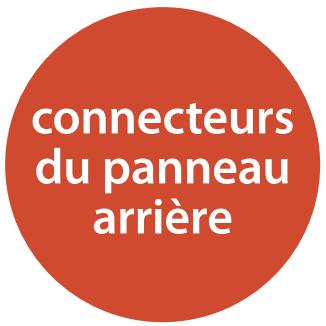 ARCAM FMJ AVR500 - Remarques importantes concernant les entrées et sorties video Component/RGB - 1
