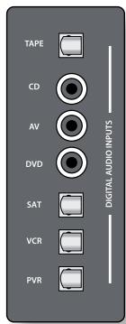 ARCAM FMJ AVR500 - REMARQUE - 1
