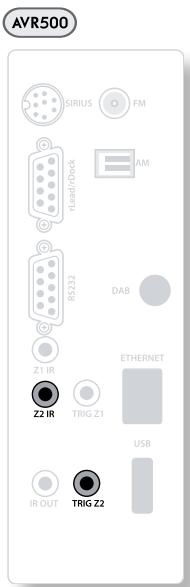 ARCAM FMJ AVR500 - TRIG Z2 et TRIG Z3 - 1