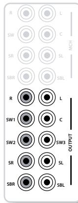 ARCAM FMJ AVR500 - Sorties analogiques du préamplificateur (AVR600/AV888 uniquement) - 1