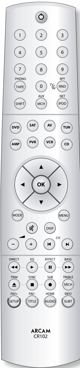 ARCAM FMJ AVR500 - Utilisation de la télécommande - 1