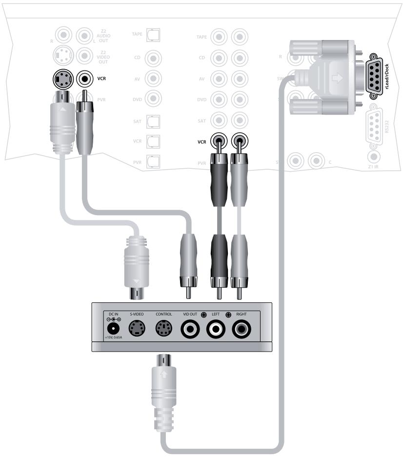 ARCAM FMJ AVR500 - Connexion d'un iPod à l'aide du rDock Arcam - 1