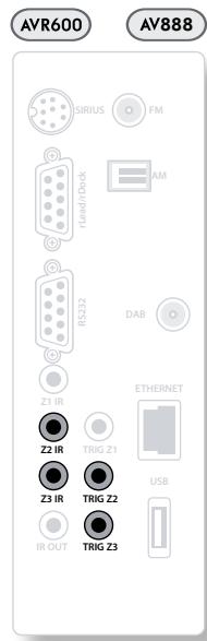 ARCAM FMJ AVR500 - TRIG Z2 et TRIG Z3 - 2