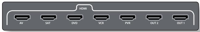 ARCAM FMJ AVR500 - Remarques importantes concernant les entrées et sorties video Component/RGB - 3