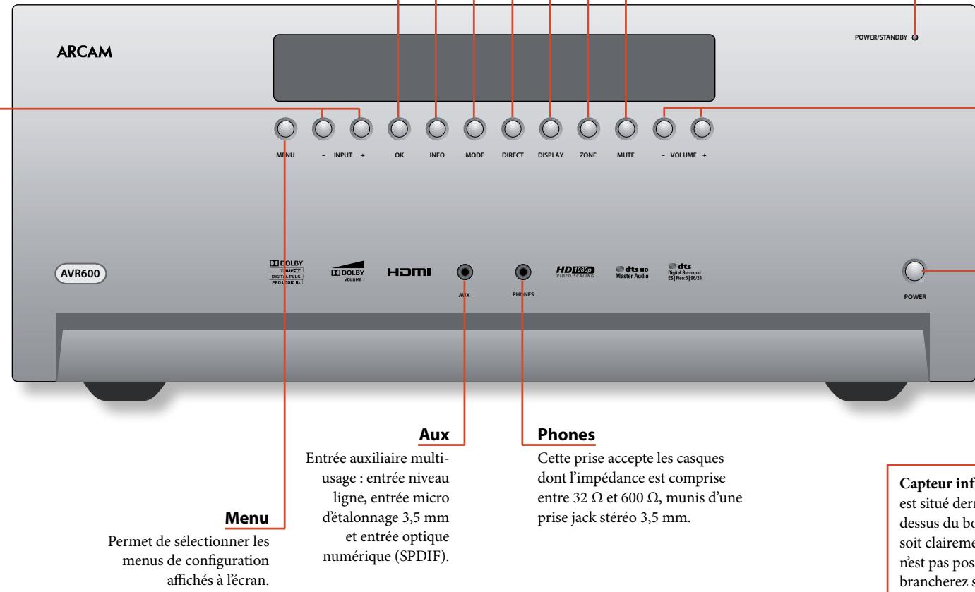 ARCAM FMJ AVR500 - ARCAM - 1