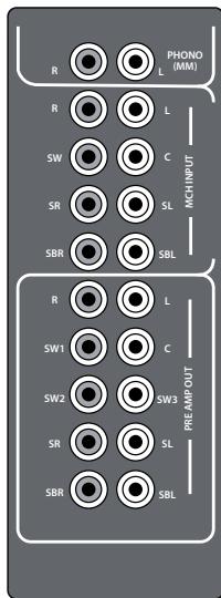 ARCAM FMJ AVR500 - OPTICAL, COAX - 1