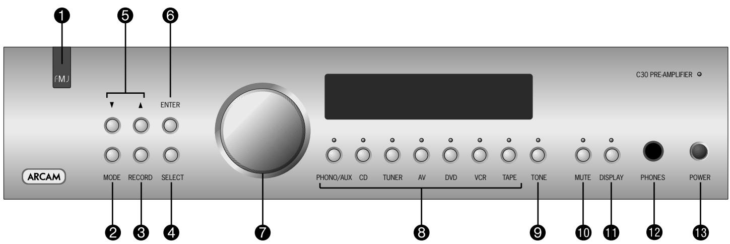 ARCAM P1 - Verwendung Ihres Vorverstärkers C30 - 1