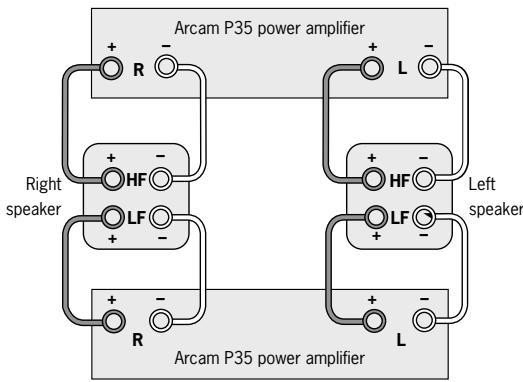 ARCAM P1 - How to set up a bi-amped system - 1