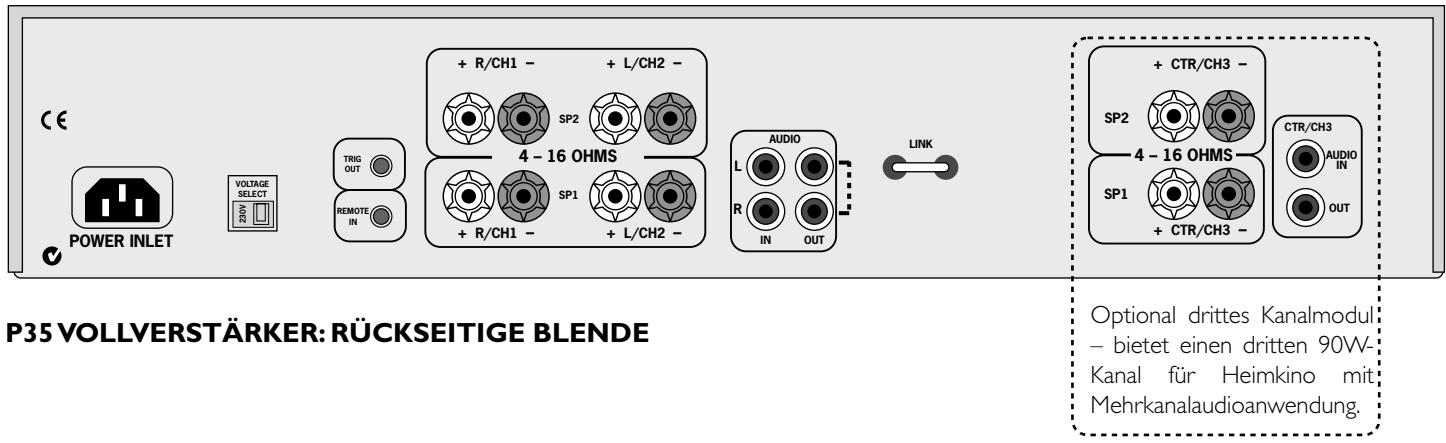ARCAM P35 - Montage:Vollveränderer P35 und PI - 1