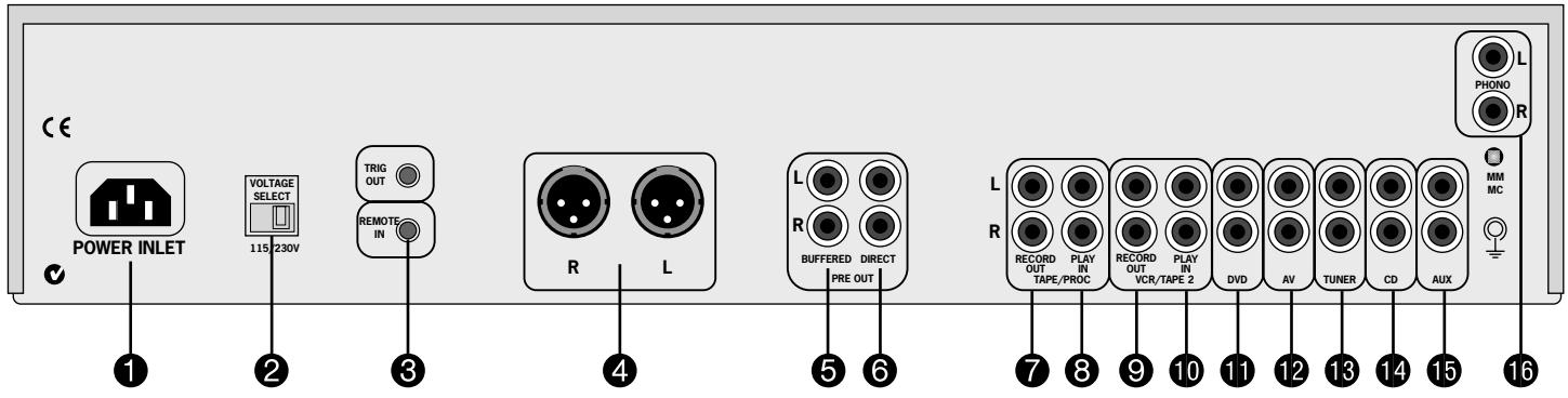 ARCAM P35 - Installation: C30 pre-amplifier - 1