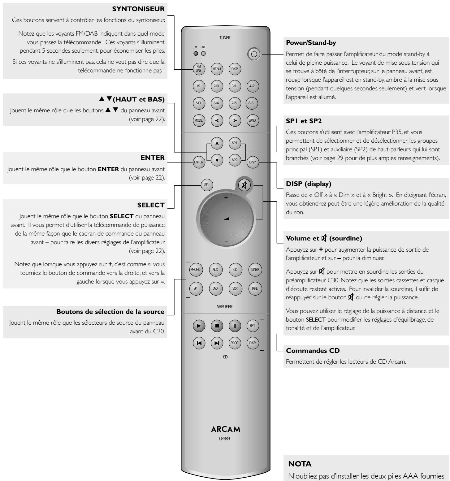ARCAM P35 - Telecommande CR-389 - 1