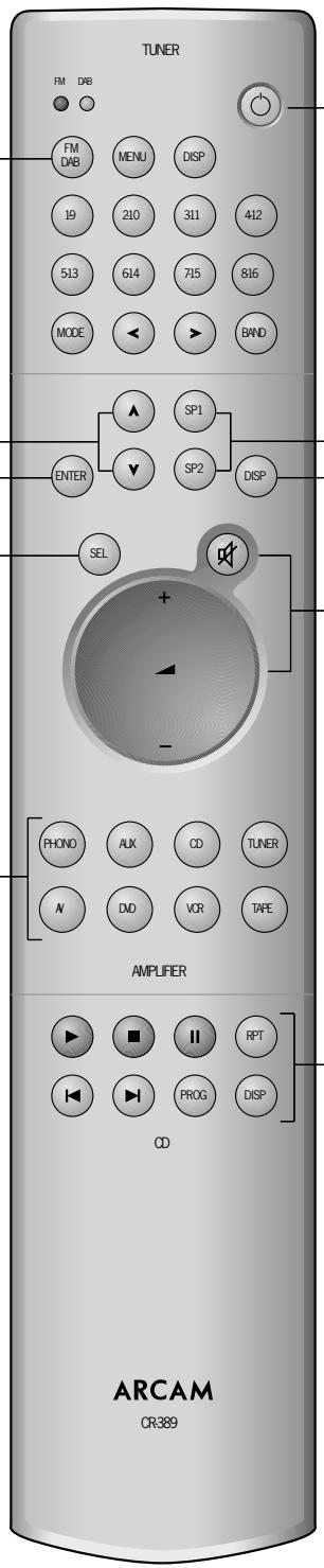 ARCAM P35 - Knöpf für Geräteauswahl - 1