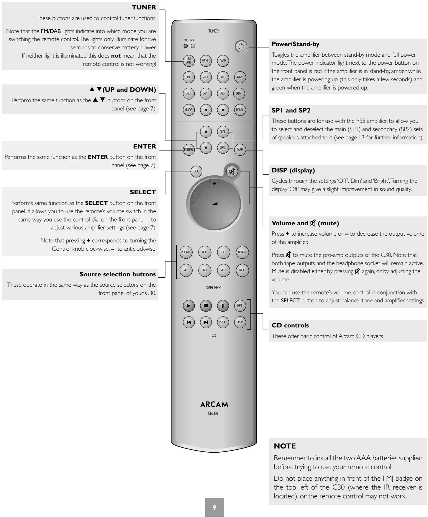 ARCAM P35 - CR-389 Remote Control - 1