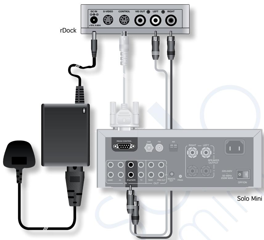 ARCAM SOLO MINI - iPod connection - 1