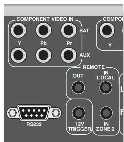 ARCAM SOLO MOVIE 5.1 - Entrées et sortie de télécommande et déclencheur 12V - 1