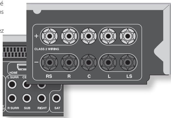 ARCAM SOLO MOVIE 5.1 - Connexion des haut-parleurs - 1