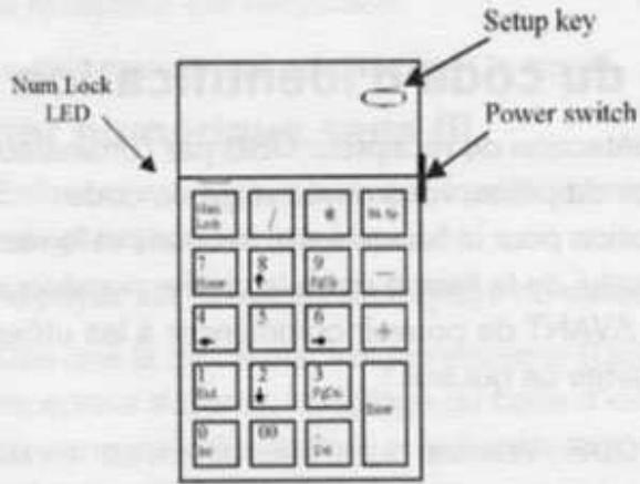 TARGUS PAKP003-CLAVIER ET SOURIS SANS FIL - Clavier numérique sans fil - 1