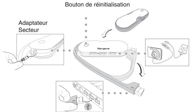 TARGUS 4-PORT SMART USB HUB - Connexion du hub à votre ordinateur - 1