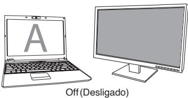 TARGUS ACA11EU - Controlo do écãr as opções do menu do video do adaptor - 13