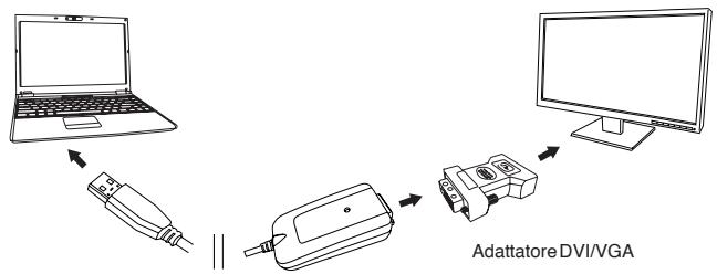 TARGUS ACA11EU - Collegare a un monitor o a un LCD - 2