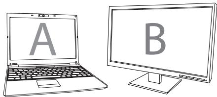 TARGUS ACA11EU - Kontrolle des Displays über die Video-Menüoptionen des Adapters - 3