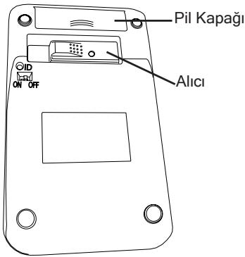 TARGUS AKP07EU - Pilleri Yerlestirme - 1
