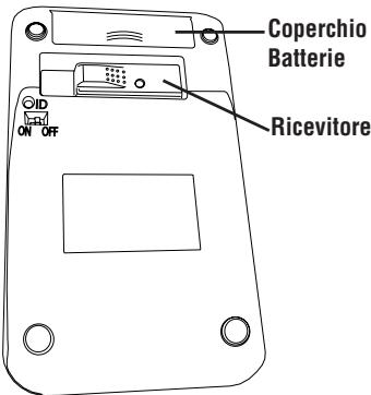 TARGUS AKP07EU - Inserimento delle batterie - 1