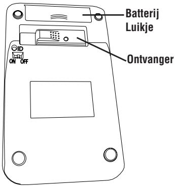 TARGUS AKP07EU - Plaatsing van de batterijen - 1