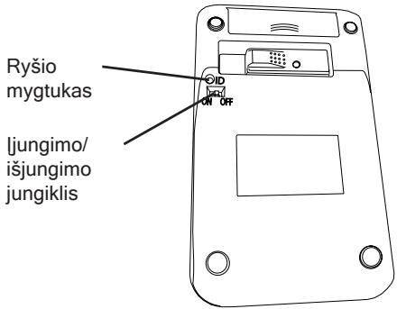 TARGUS AKP07EU - Rysi nustatymas - 2