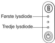 TARGUS AMB09EU - Aktiver pavisningsmodus: - 1