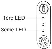 TARGUS BLUETOOTH COMFORT LASER MOUSE - Activation du mode découverte : - 1