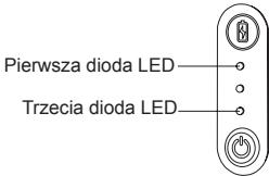 TARGUS BLUETOOTH COMFORT LASER MOUSE - Wlaczanie trybu wyszukiwania połaczenia: - 1