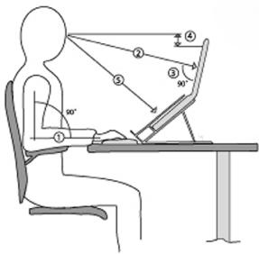 TARGUS ERGO D-PRO - Ergonomische Richtlinien - 1