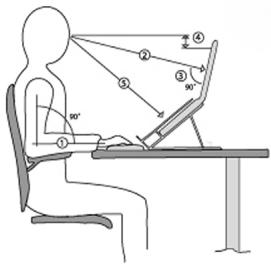 TARGUS ERGO D-PRO - Pautas de ergonomía - 1
