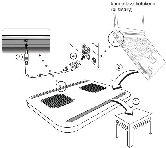 TARGUS NETBOOK COOLING CHILL MAT - Jäähdytysalustan (Chill Mat) käytto - 2
