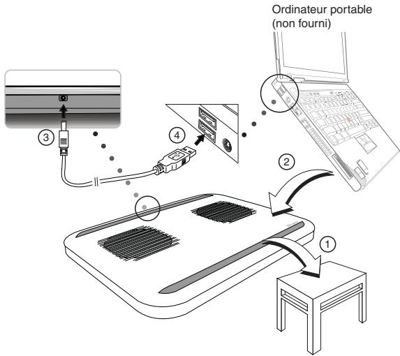 TARGUS NETBOOK COOLING CHILL MAT - Instructions d'utilisation de votre chill mat - 2