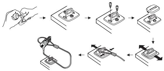 TARGUS PA410E - Sakerhets - 2