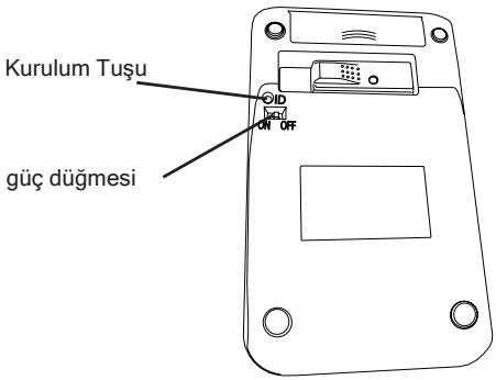 TARGUS WIRELESS KEYPAD AND OPTICAL MOUSE COMBO - Kablosuz Tuş Takimi - 1