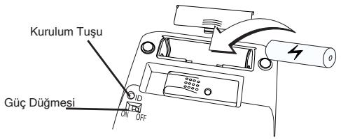 TARGUS WIRELESS KEYPAD AND OPTICAL MOUSE COMBO - Kablosuz Tuş Takimi - 1