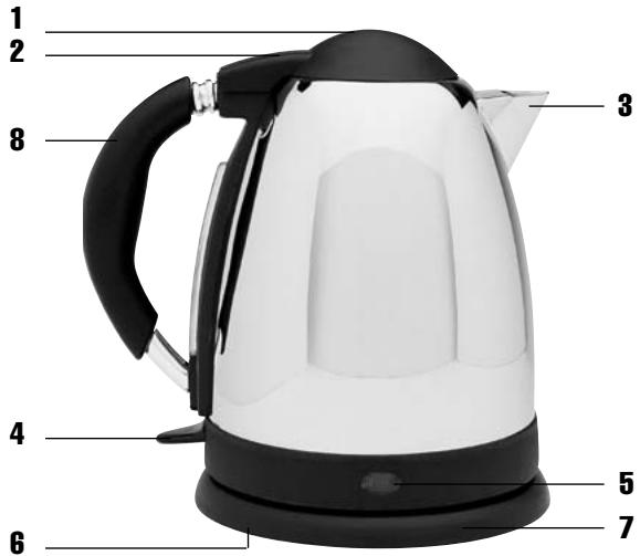 WHITE & BROWN DA 910 - Conserver soigneusement ce mode d'emploi. - 1