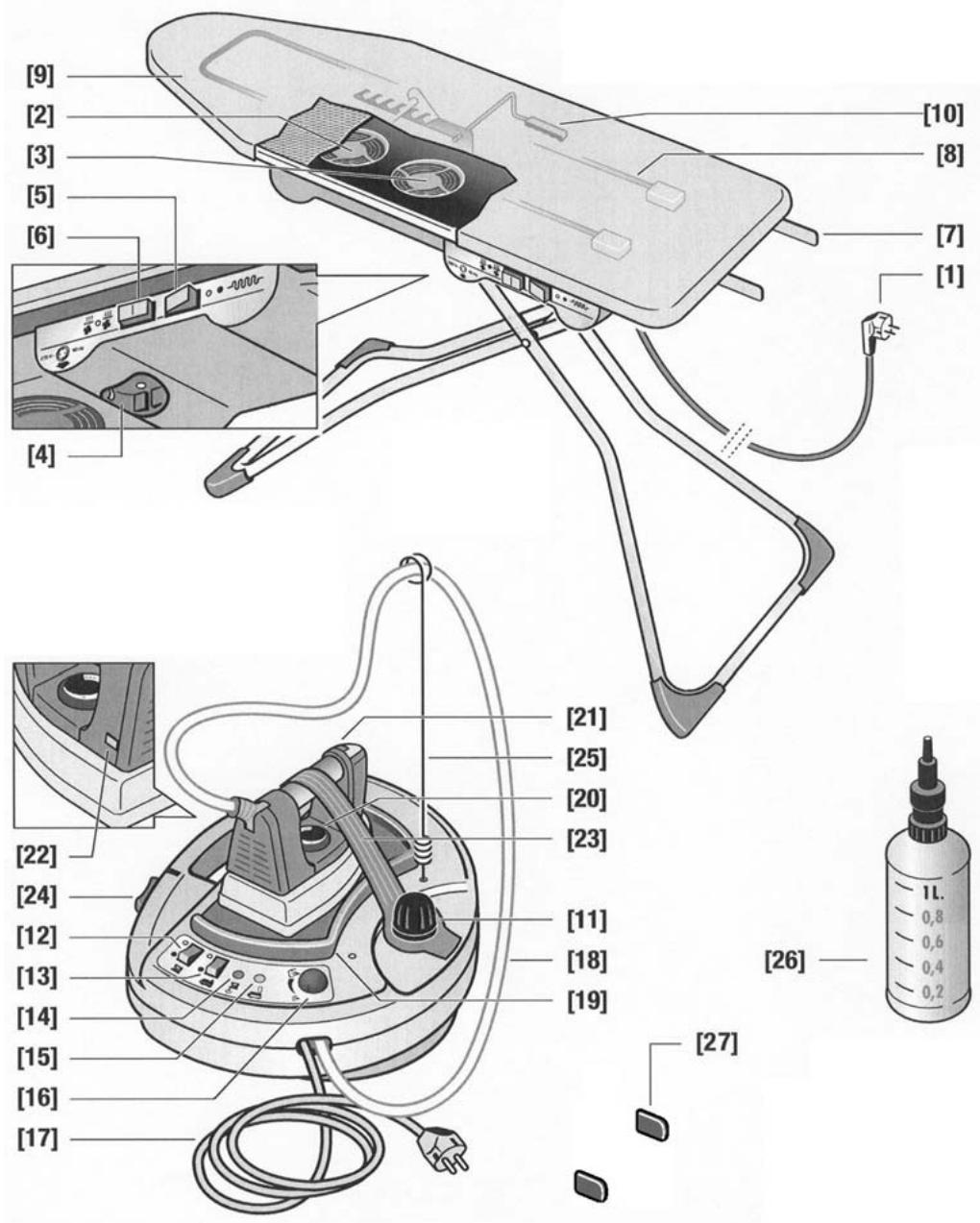 WHITE & BROWN DB 716 - Précautions spécifiques : - 1