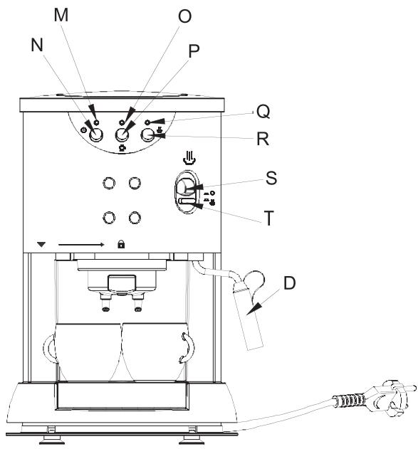 WHITE & BROWN EX 823 - DESCRIPTION OF THE APPLIANCE - 1