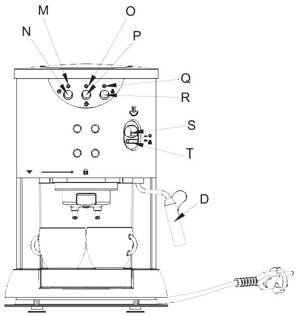 WHITE & BROWN EX 823 - Description de l'appareil - 1