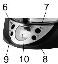 WHITE & BROWN FA 847 - Description de l'appareil - 1