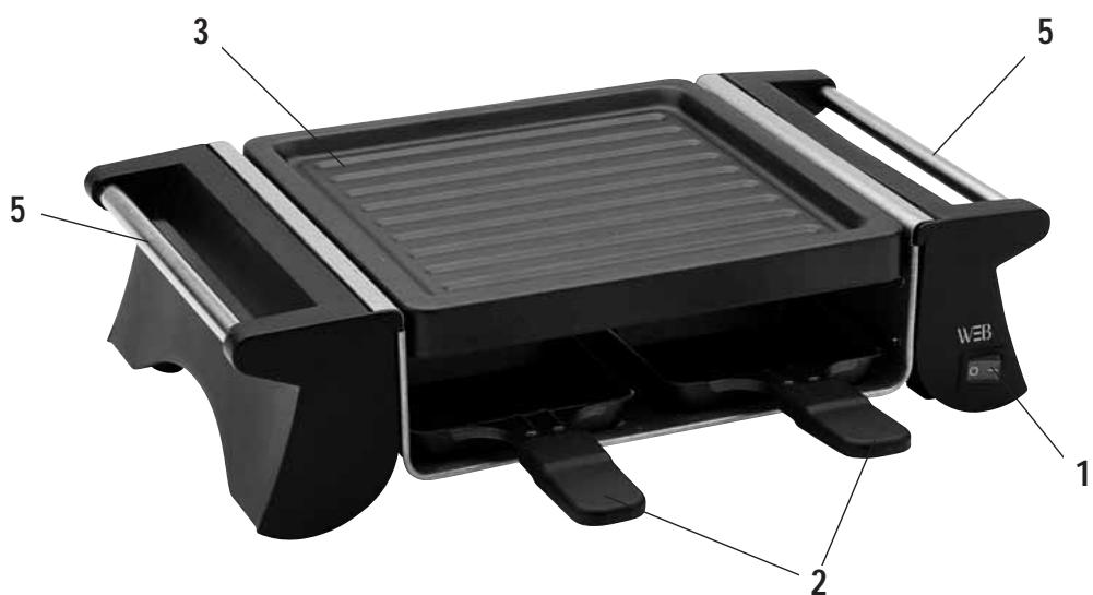 WHITE & BROWN S 135 - Description de l'appareil - 1