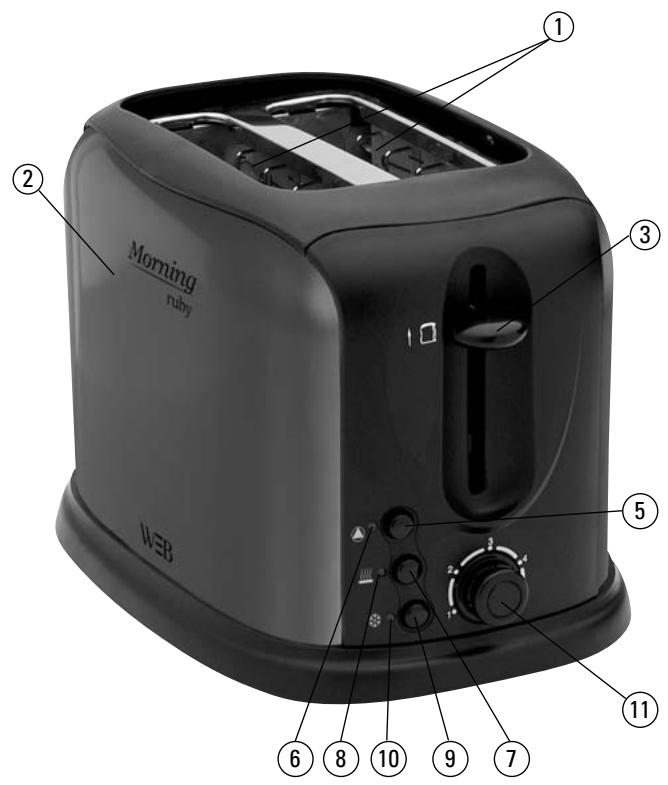 WHITE & BROWN TA 655 - Précautions spécifiques : - 1