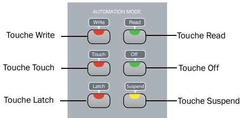 DIGIDESIGN 003 - Section Automation - 1