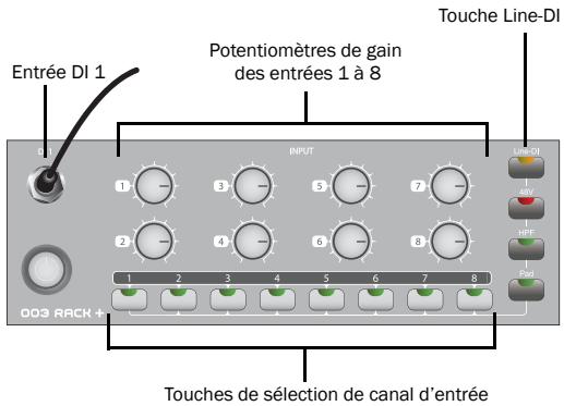 DIGIDESIGN 003 - Pour utiliser une guitare avec une interface de la gamme 003 : - 3