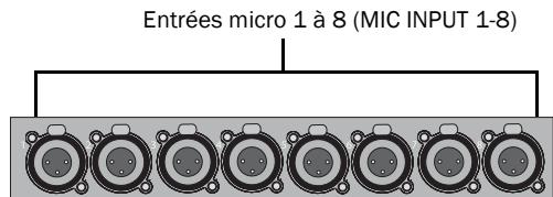 DIGIDESIGN 003 - Quatre entrees analogiques (003 et 003 Rack illustrations) - 1