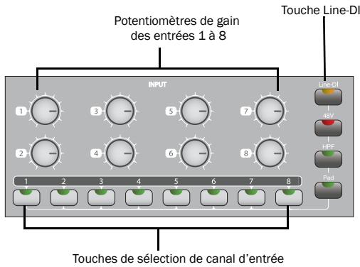 DIGIDESIGN 003 - Pour utiliser un clavier ou une console de mixage avec 003 Rack+: - 2